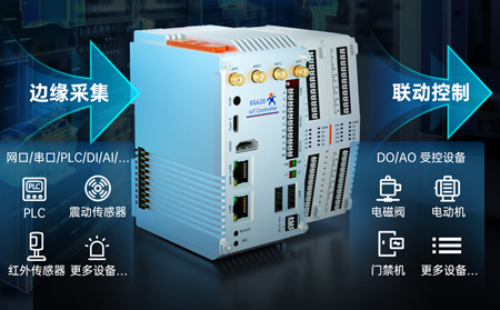 边缘计算网关在储能集群协同控制中的低时延通信方案