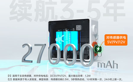 数采仪：工业生产线监控的“神经触角”与商业价值引擎