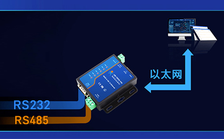 串口服务器在远程抄表系统中的配置与调试技巧