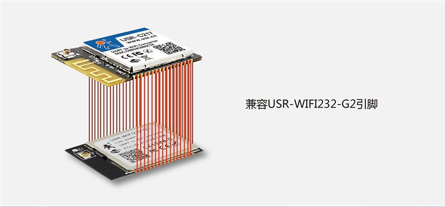 低功耗嵌入式串口转WIFI模块：引脚兼容