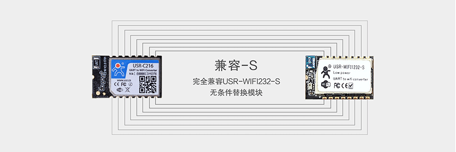 低功耗串口转WIFI模块：引脚兼容