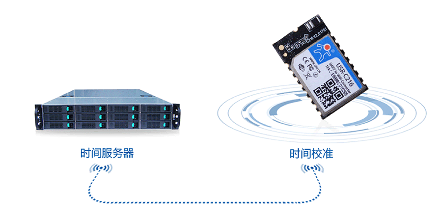 低功耗串口转WIFI模块：NTP网络时间同步