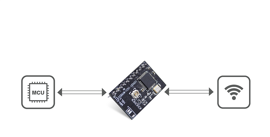 高性价比wifi模块_小体积嵌入式插针WIFI模组基本功能