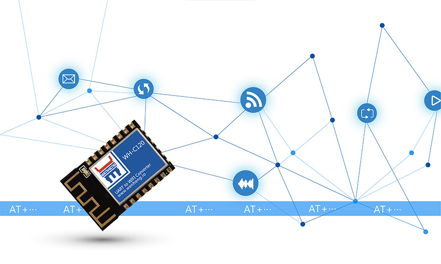 工业级嵌入式WIFI模块_超小体积低功耗WIFI模组AT指令控制