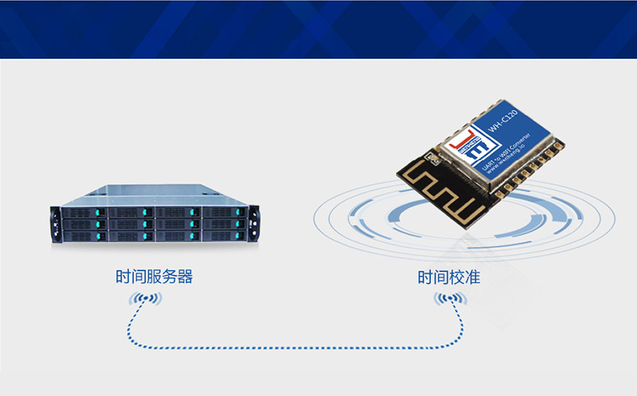 工业级嵌入式WIFI模块_超小体积低功耗WIFI模组NTP网络时间同步