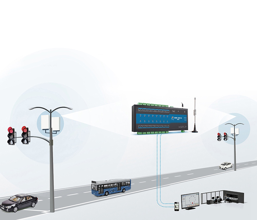 16路网络IO控制器的智慧灯控解决方案