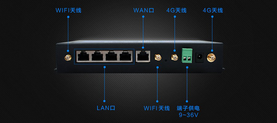 工業路由器的接口是選購聯網設備的門檻,如果接口不合適,估計這款產品