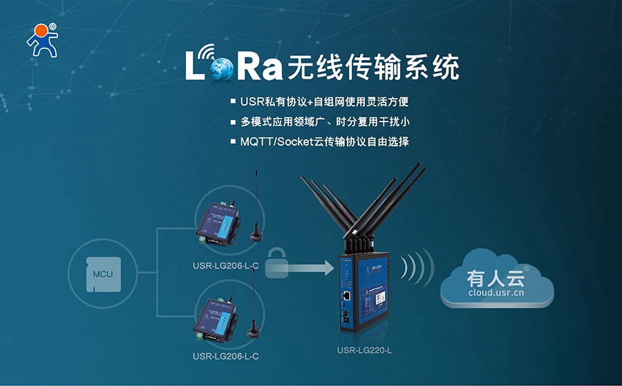 易用可靠、低成本、自组网-您的最佳Lora方案有人提供