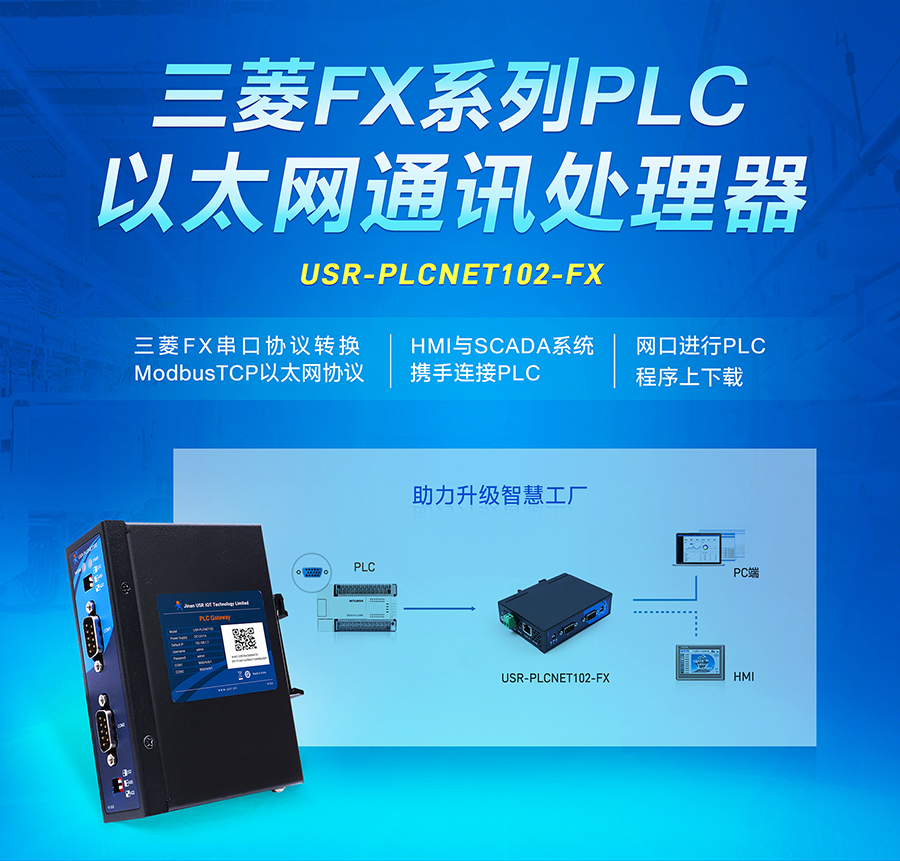 PLC以太网通讯处理器支持三菱FX系列