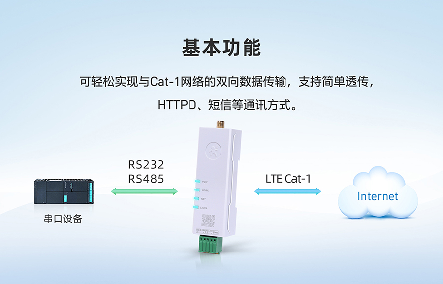 年度爆款 DR154，口红大小DTU 基本功能